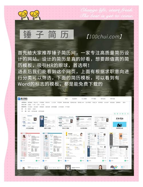 这7个免费简历模板网站,堪称简历制作神器!