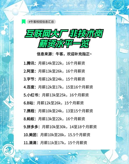 上海比较靠谱的网络推广团队有哪些?