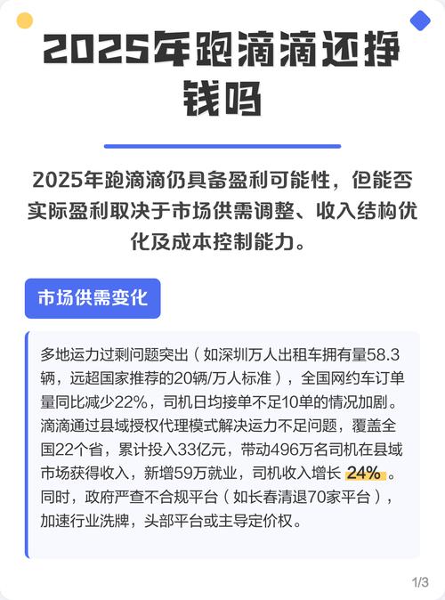 2025年徐州跑滴滴网约车还挣钱吗