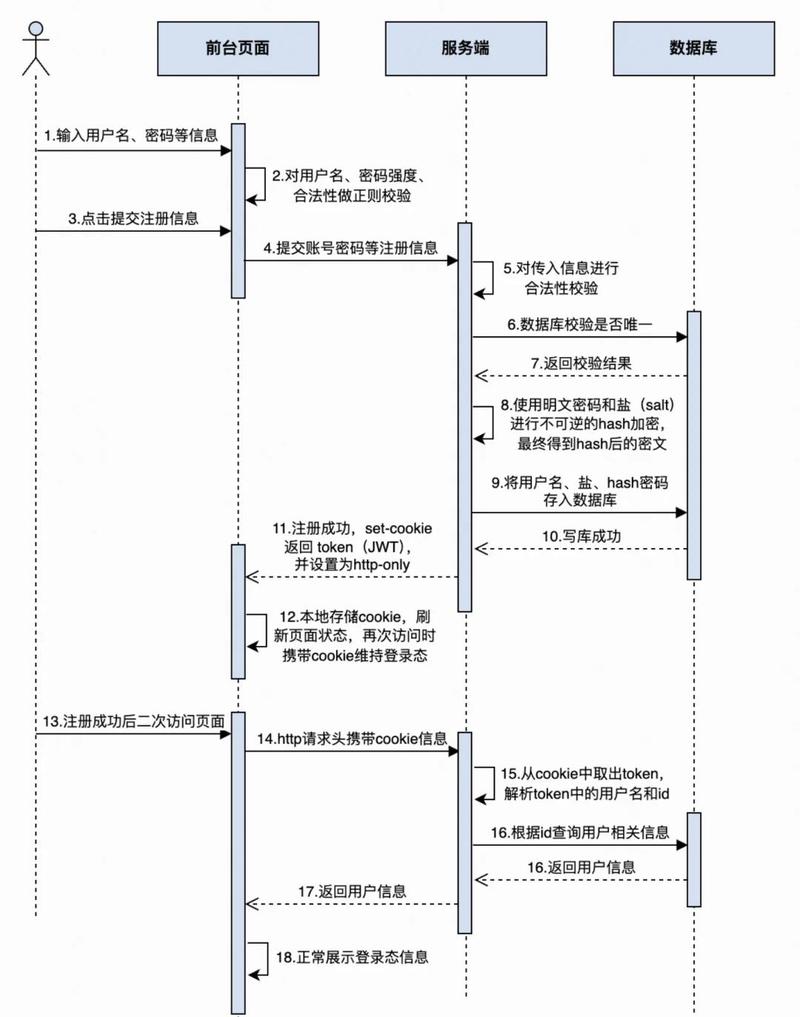 一般青岛网站建设网页设计报价是多少?公司网站建设公司有没有推荐...