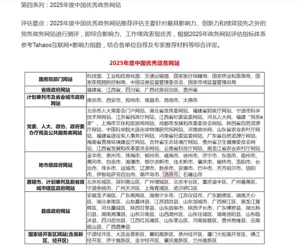 酒泉市政府融资平台有几家