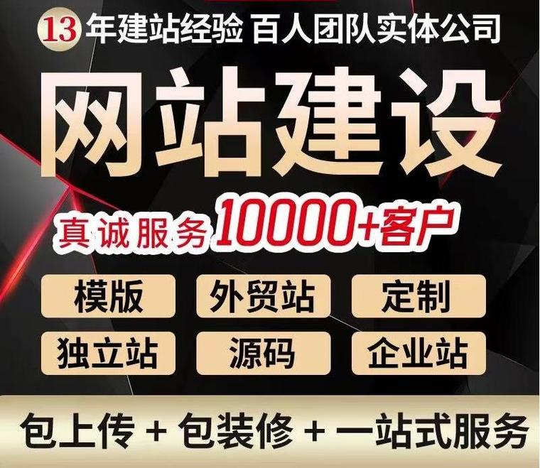 上海网站建设公司哪家好?怎么选取网站建设公司?