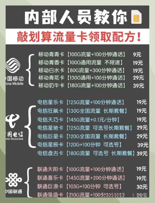 移动建站费用，移动基站建站的要求