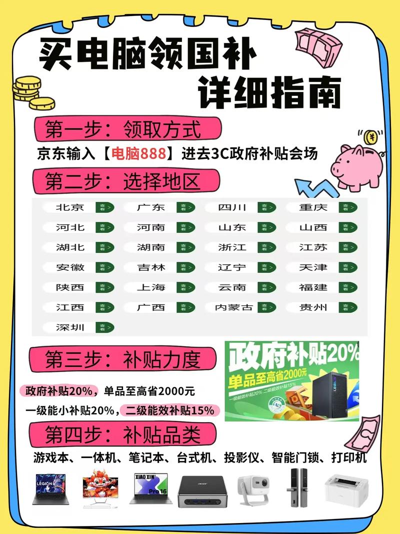 如何做好快速排名?3个技巧+2个规则你要懂