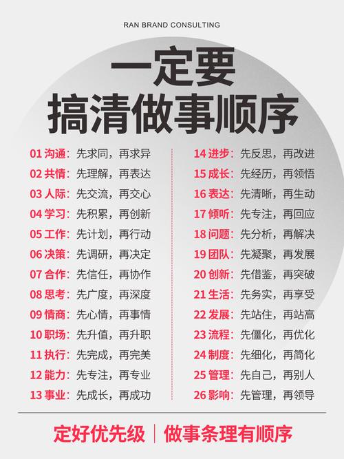 搜索流量越来越难拿?7个核心关键,快速提升免费流量