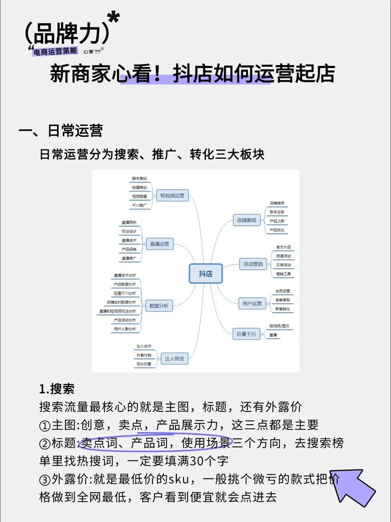 抖音常见的营销有五种方法》抖音代运营详解。