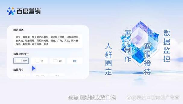从事信息流广告运营5年,升到了经理位置后一下子看到了天花板!