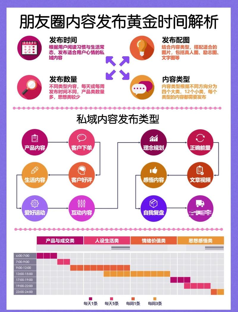 我的长沙APP公众号怎么关注