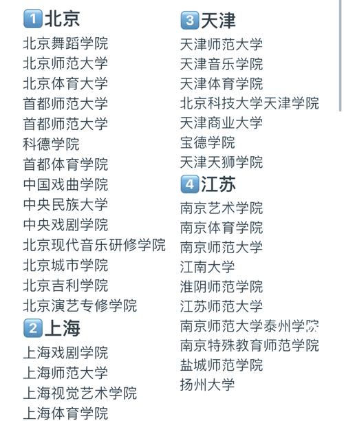 舞蹈艺术生能考什么大学?