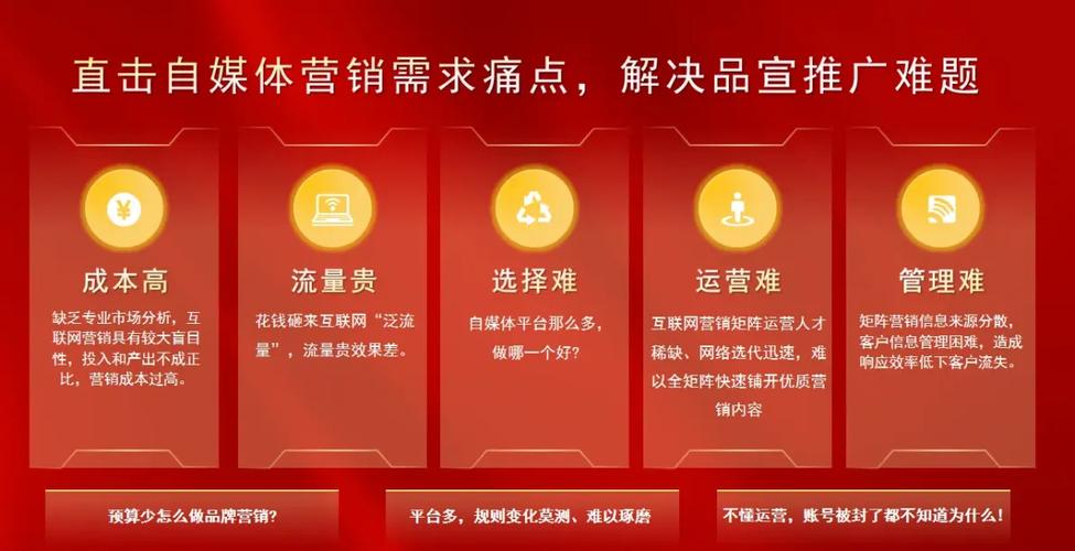 中山帅成网络科技有限公司怎么样?