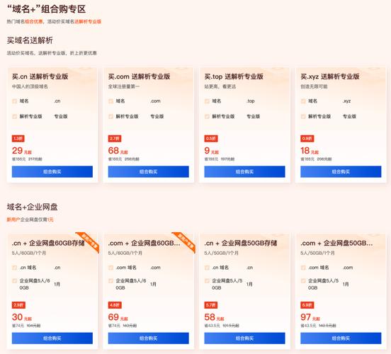 网站续费大概多少钱?