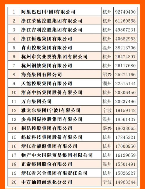 杭州百度优化排名的公司可以快速上关键词的?