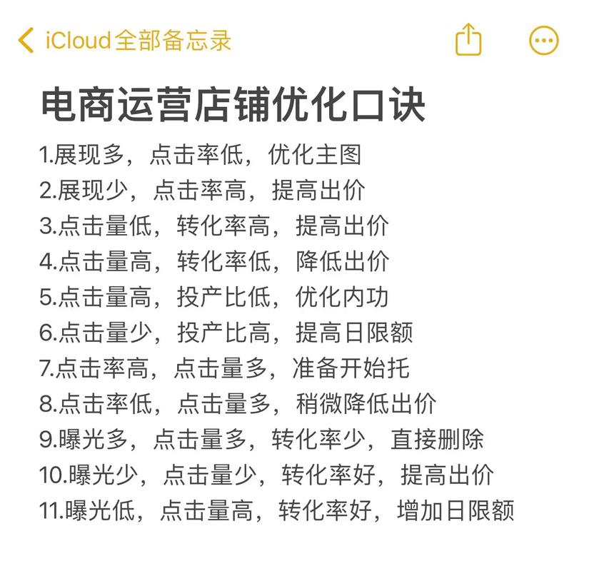 网站推广优化是什么