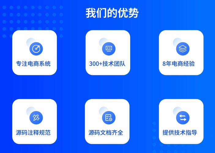 开源多店铺b2b2c系统平台-多商家电商商城(自营+多店入驻),平台部署架构...