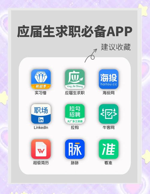 软件开发之旅:揭秘五大关键阶段