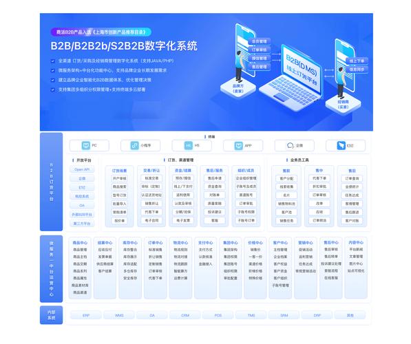 HNT网站建设