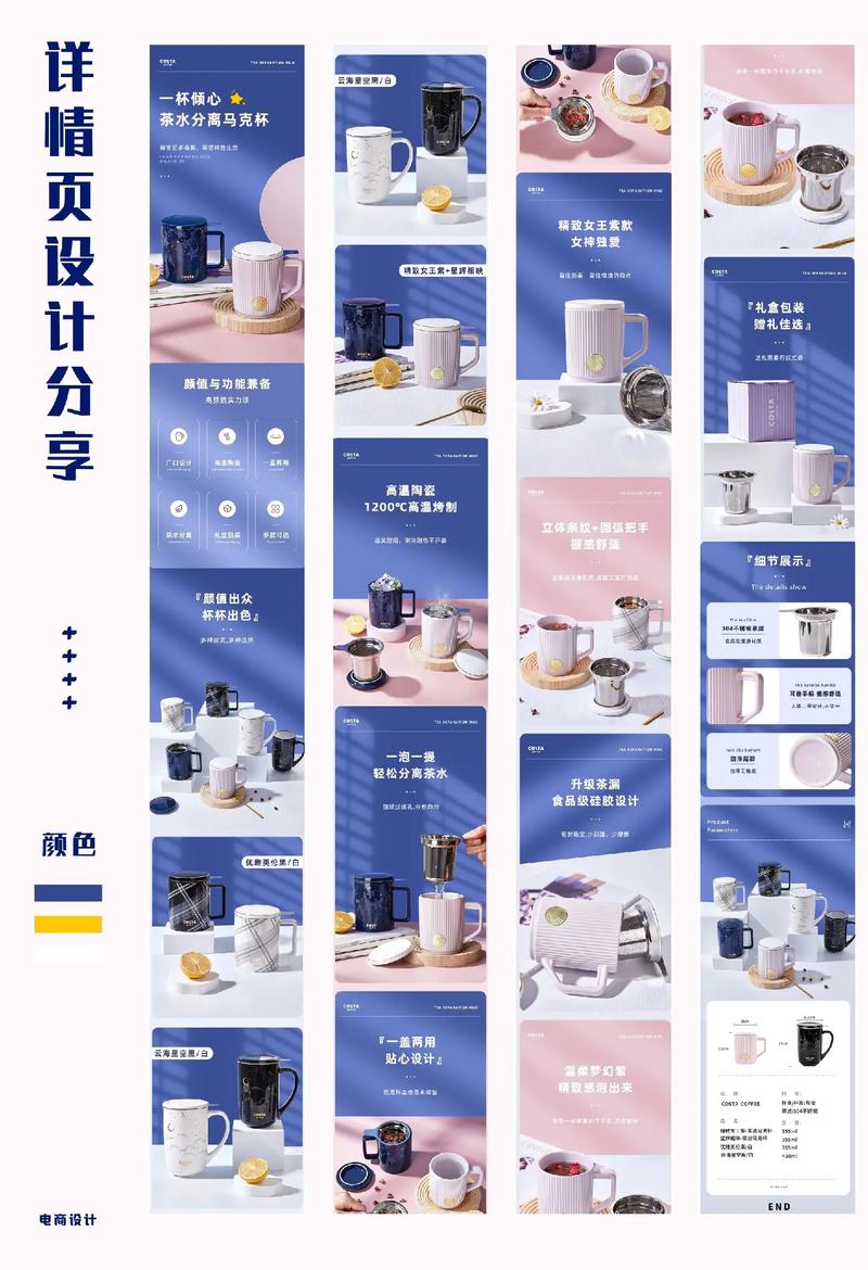 电商设计是什么