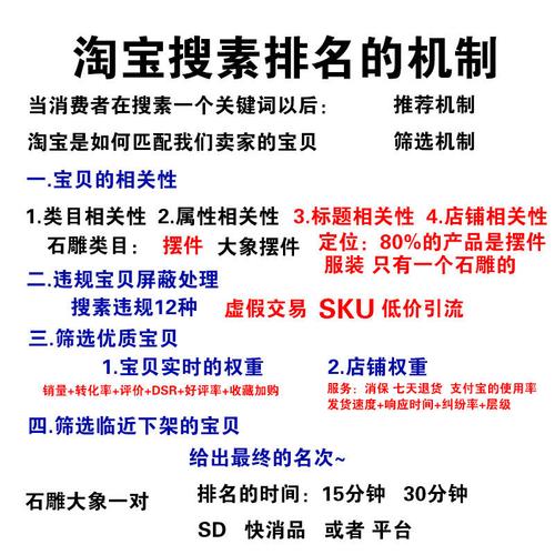 网站的排名规则