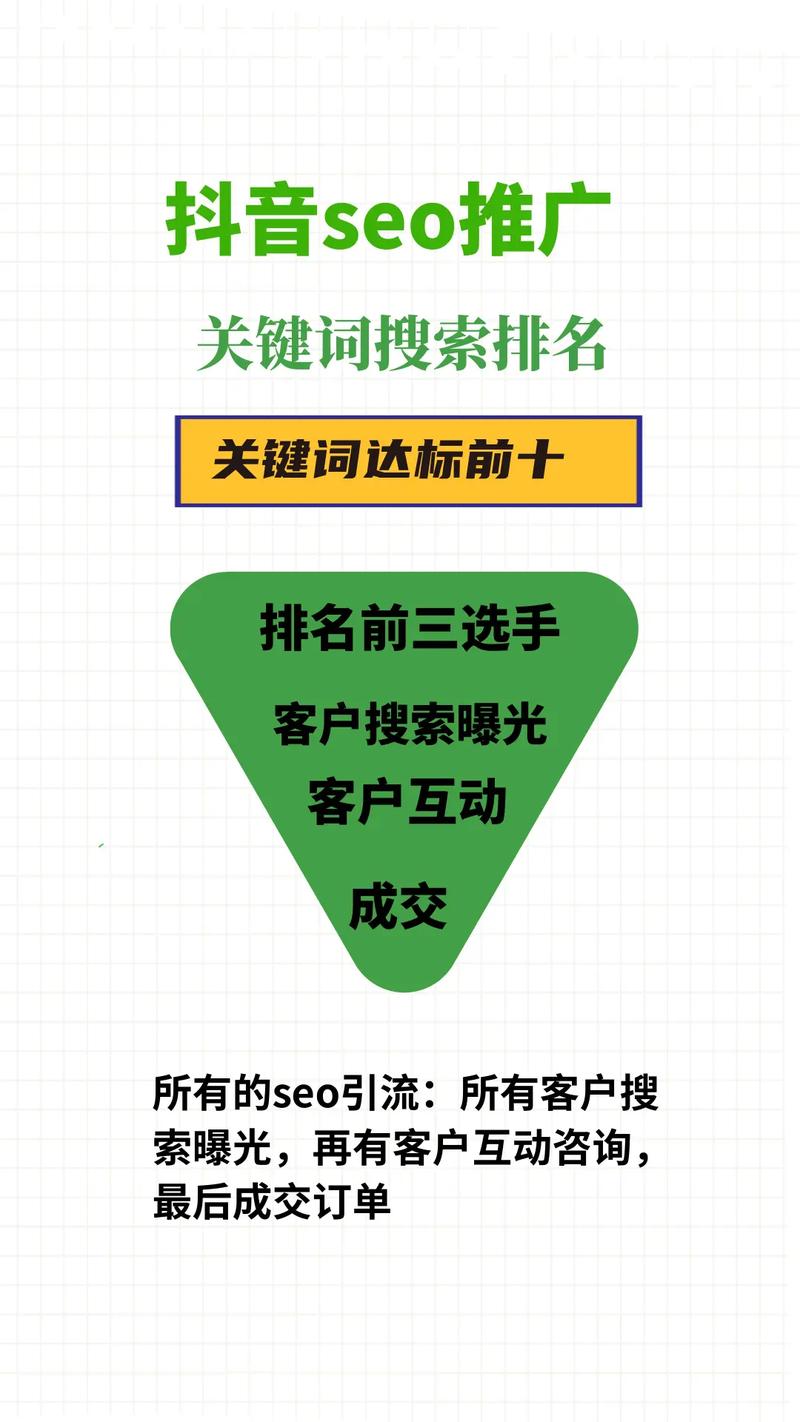 关键词排名优化哪家做得比较好?