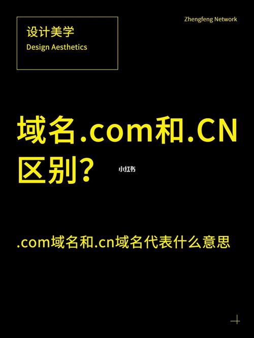 网站域名是什么