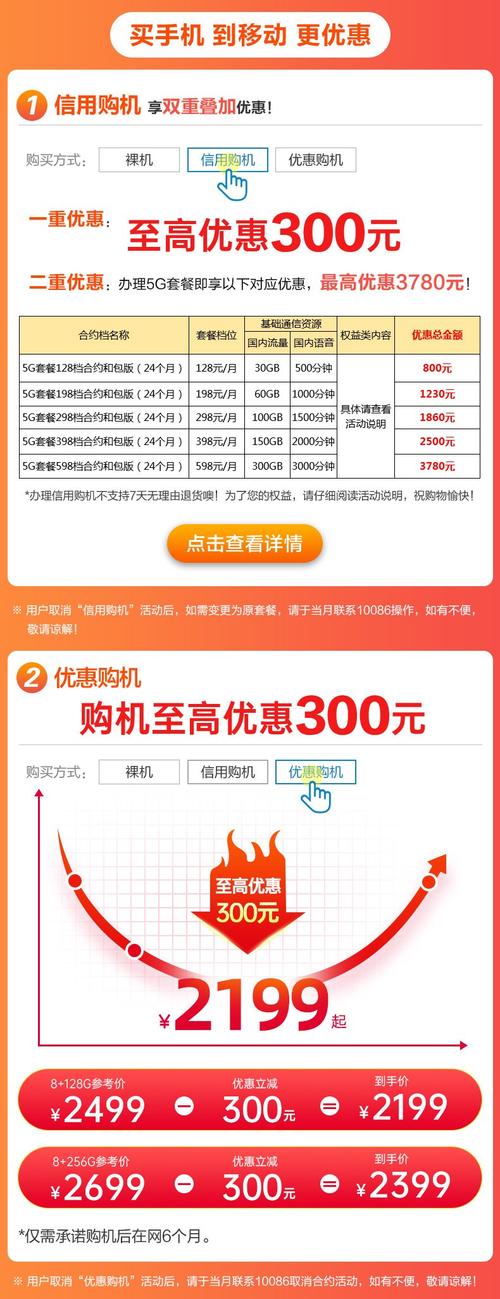 手机网站制作费用,需要多少钱差不多