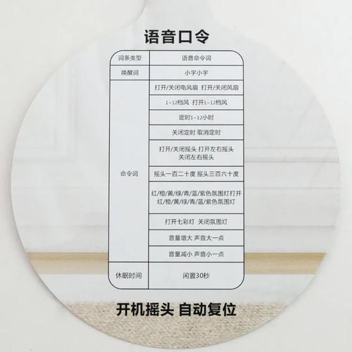 currentstyle怎么用