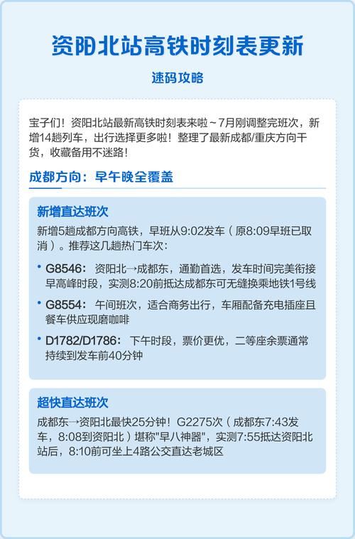贵州毕节到资阳的高铁多少个小时