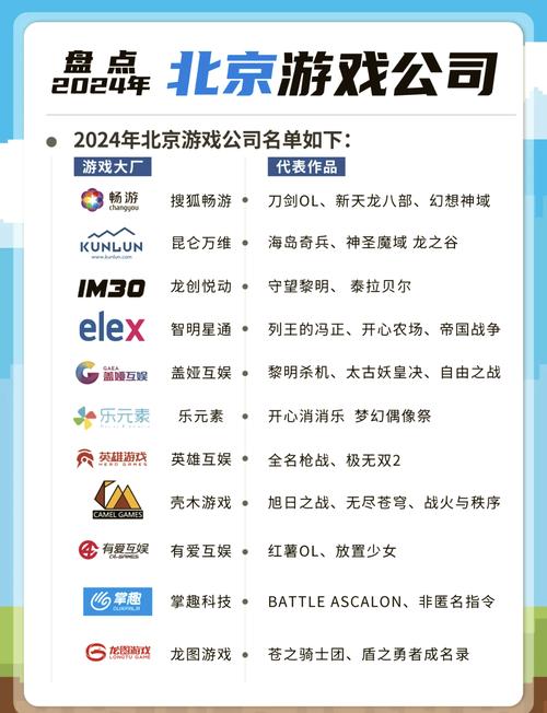 苏州哪家网络公司比较好?