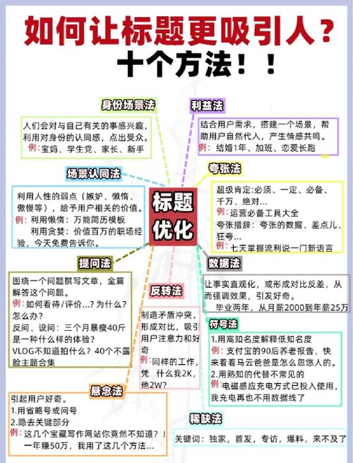 什么叫做优化