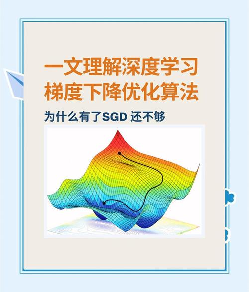 优化是什么意思?