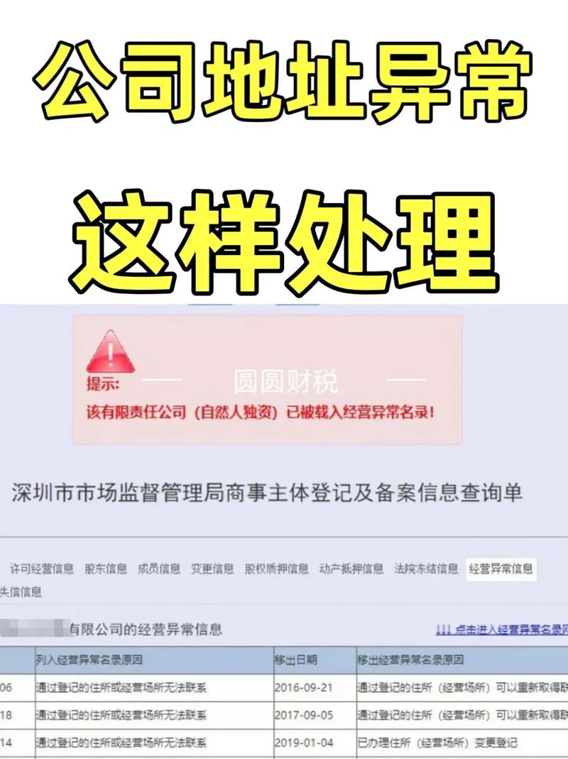 深圳网站建设九大常见错误