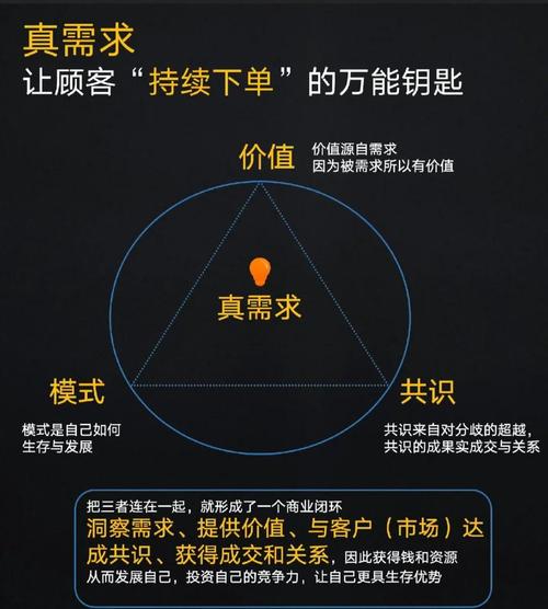 到底什么是搜索引擎营销