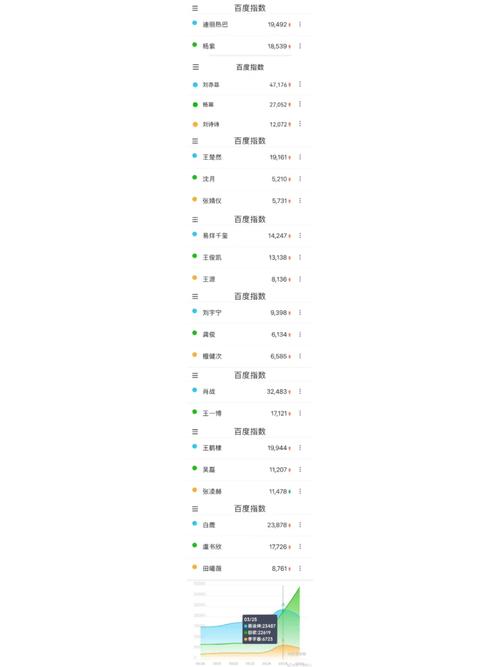 什么是百度指数(百度指数详细介绍)