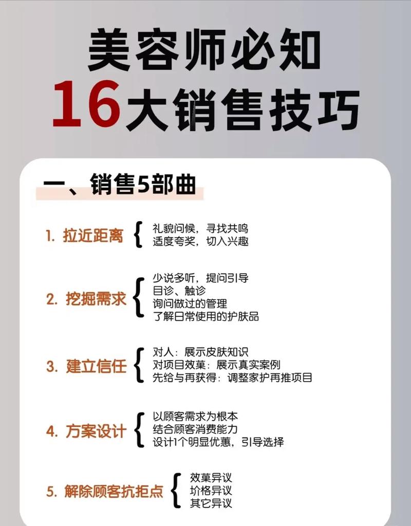 企业如何快速做好网络销售的七大步骤?