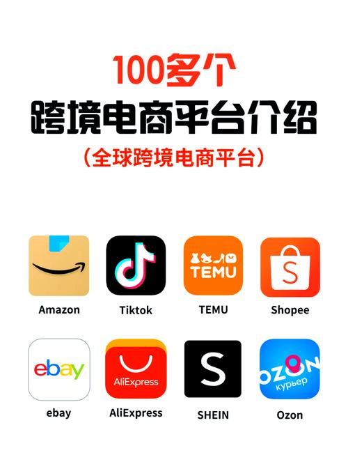 什么是电子商务平台