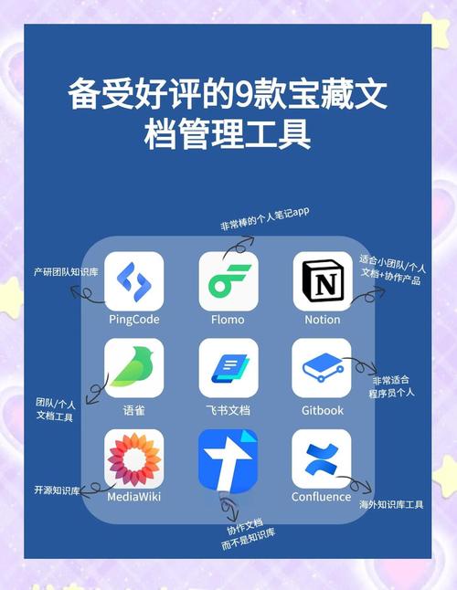 必备的APP开发文档模板语言