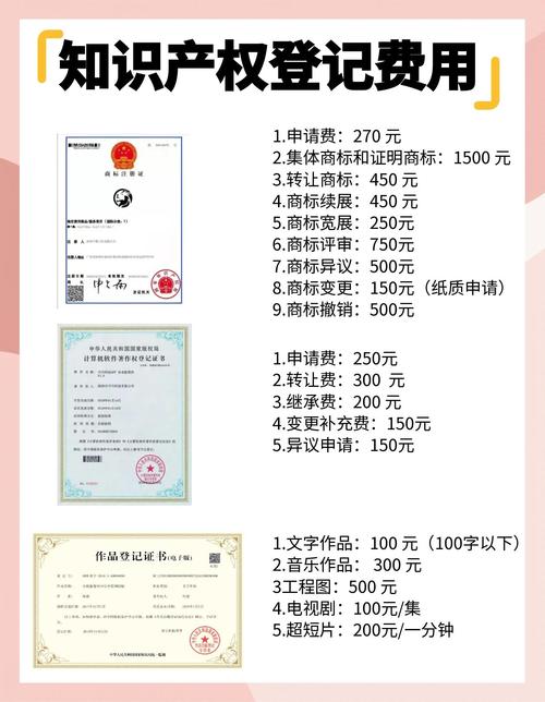 山东济南注册以网络推广收费的公司需要什么资料、多少资金?