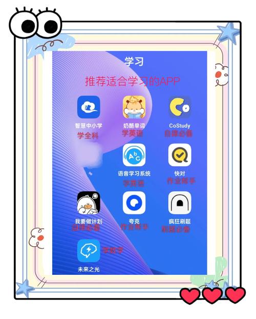 手机app开发要学什么