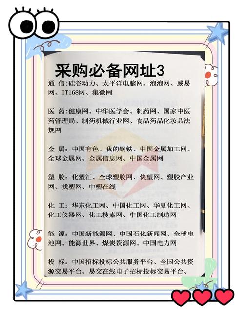 在哪个网站买东西比较好?