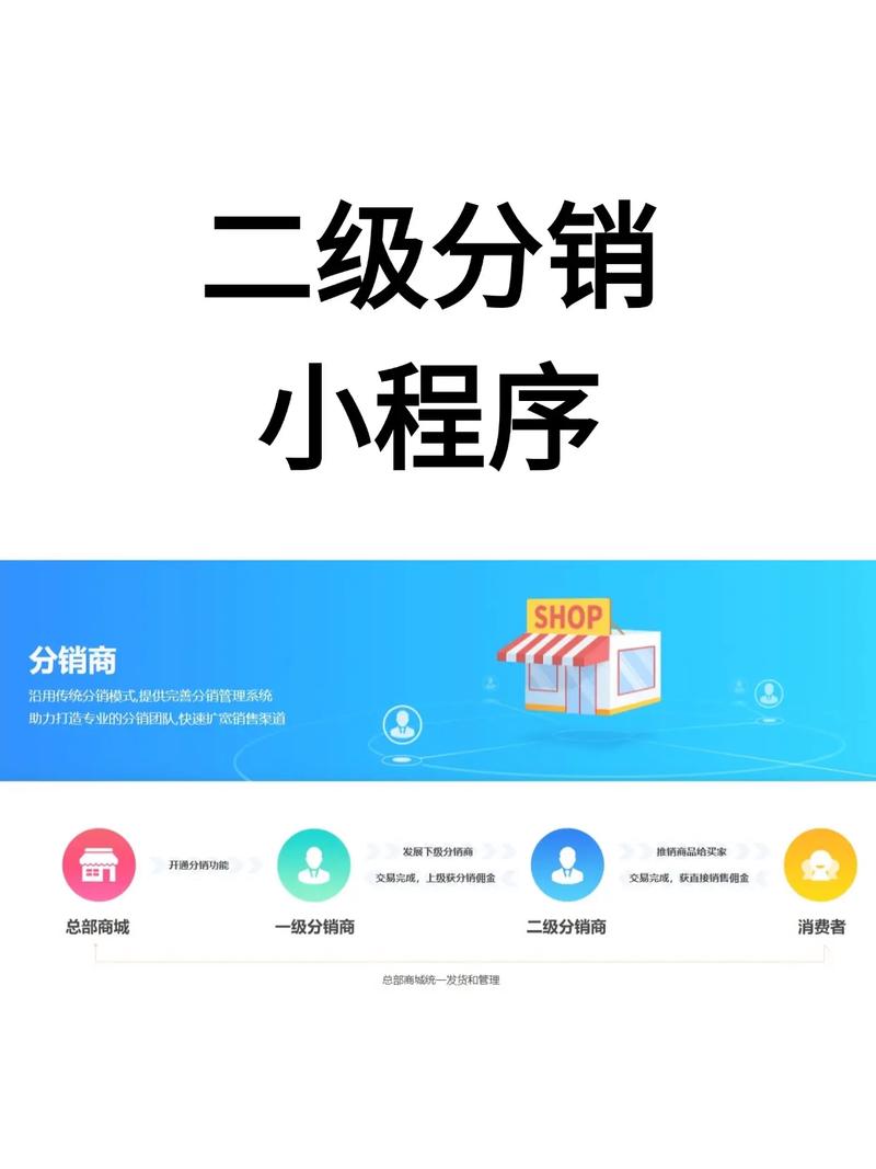 什么是二级分销商城系统