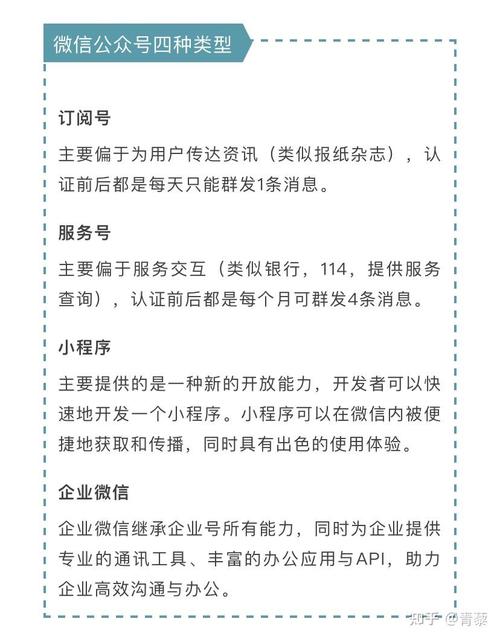 开发一个微信公众号要多少钱