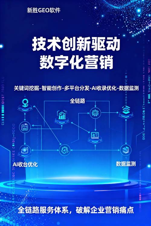 ...有哪些口碑比较好的、能够提升网站排名的网站优化公司?