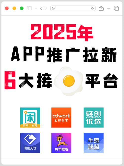 软件推广平台有哪些