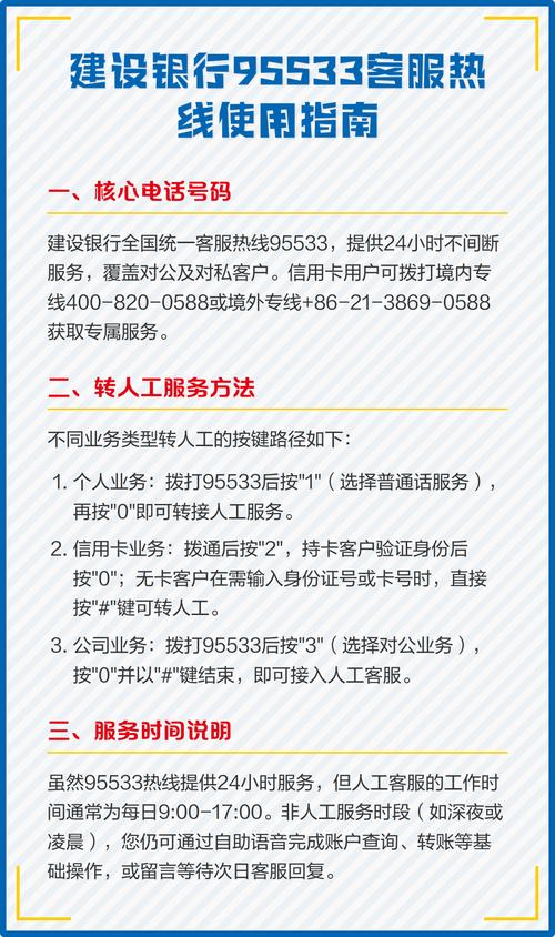 我想建美食推广网站怎么申请`~需要多少大洋