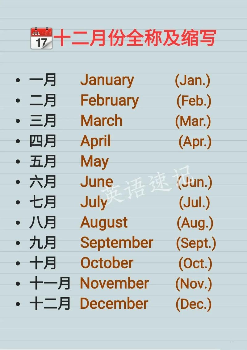 英语的1~12月的缩写是什么?