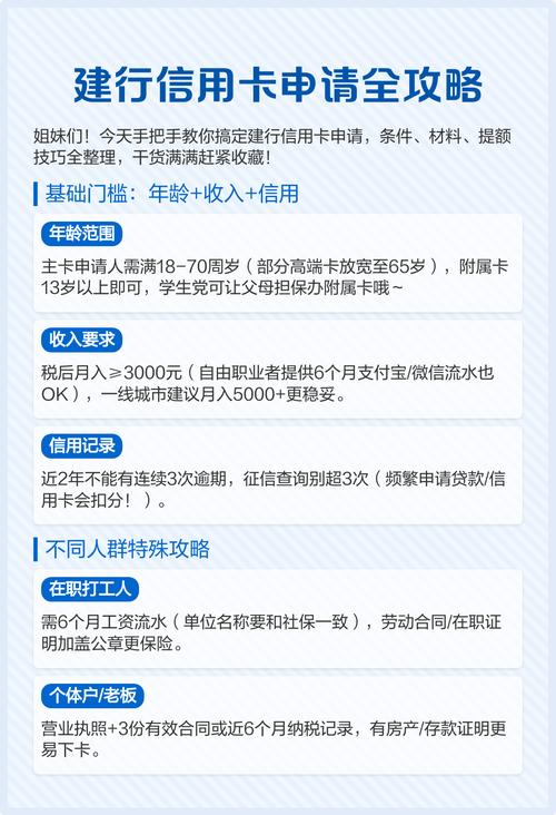 哈尔滨市办理建设银行信用卡有哪些方式?