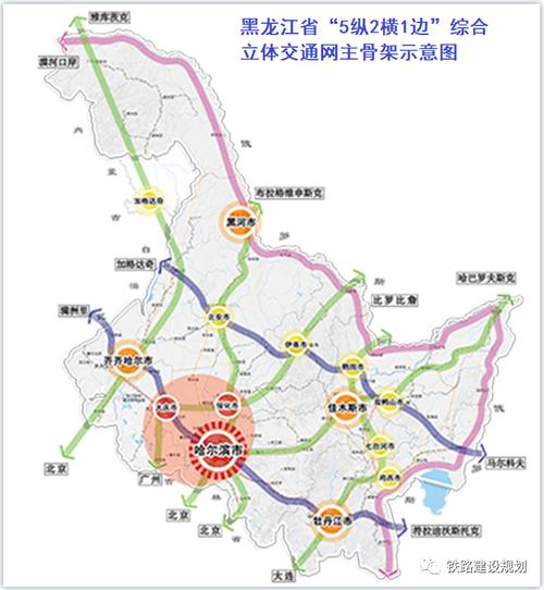 哈尔滨市住建网装修补贴怎么申请的