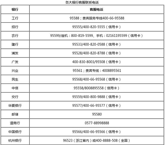 石家庄联想客户服务电话多少啊?售后地址在哪?