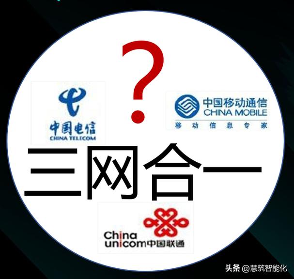 三网合一是什么意思?