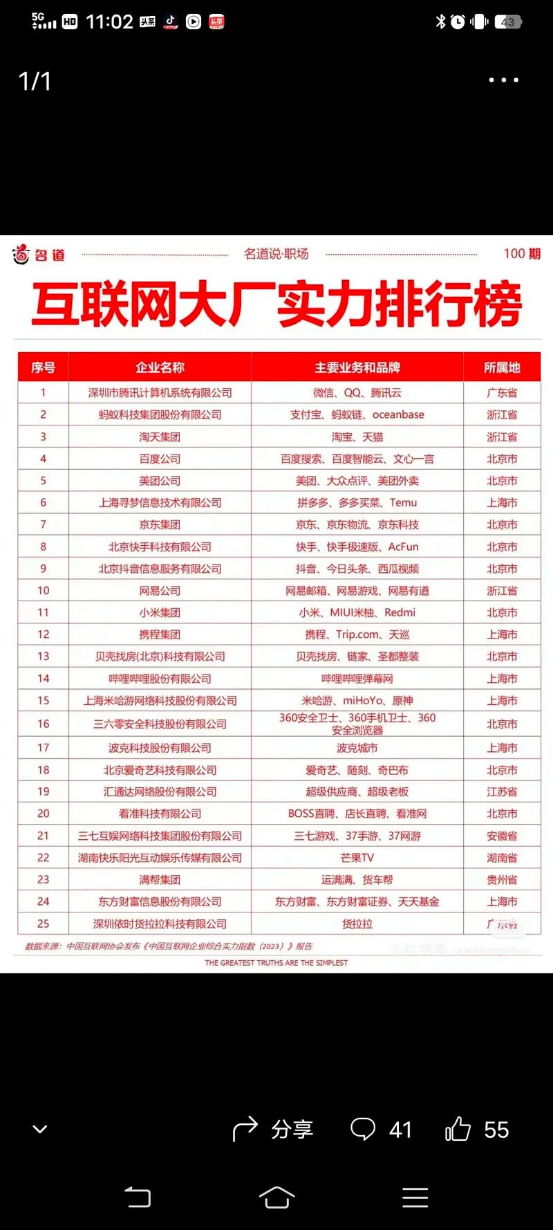 建设网站的公司有哪些,中国网站建设知名公司排名